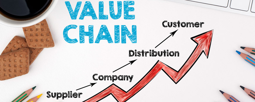 Value-Chain